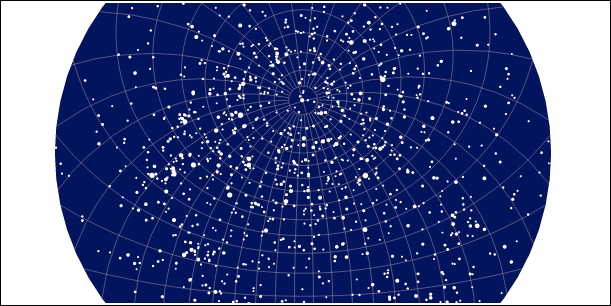 Creating an interactive star map