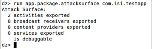 Identifying the attack surface