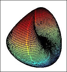 Animating a 3D surface plot