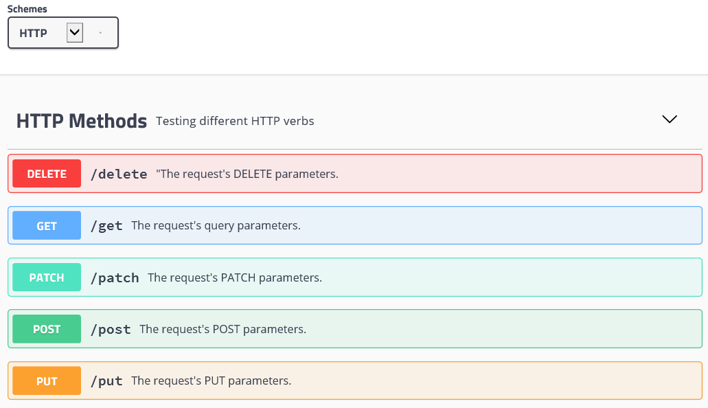 Patch запрос. Get Post put delete запросы. Метод Patch rest API. Get put Post в тестировании. Отличие get от Post запроса.