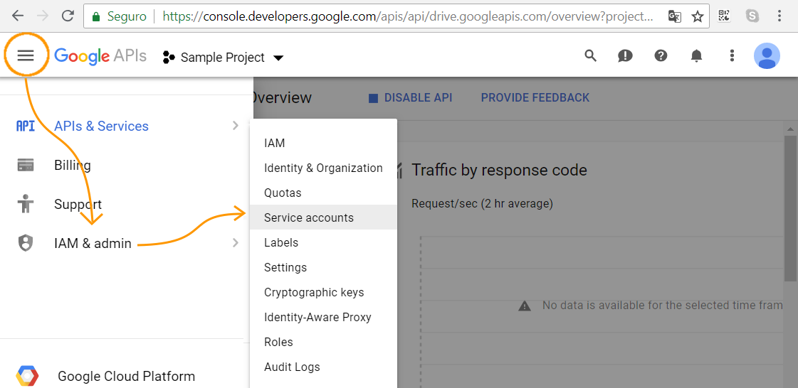 Acessando Documentos no Drive da Google com Pentaho Data Integration