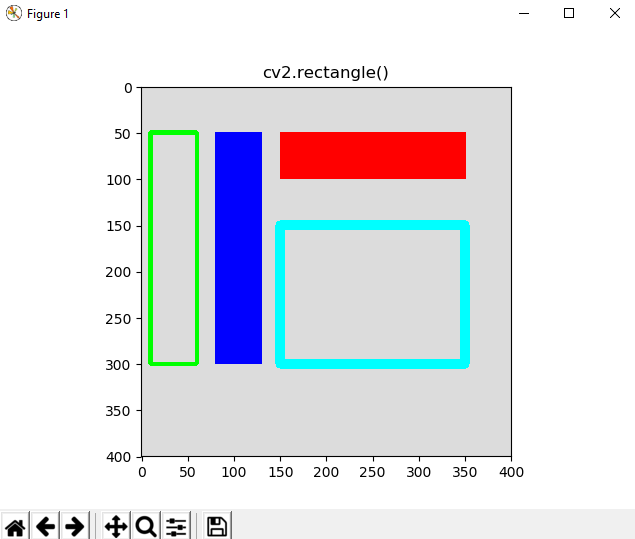 Drawing Rectangles Mastering Opencv With Python Book