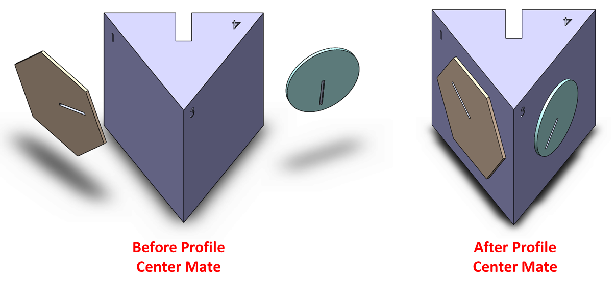 Defining the profile center advanced mate - Learn SOLIDWORKS 2020 [Book]