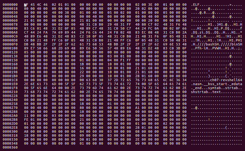How it works... - Binary Analysis Cookbook [Book]
