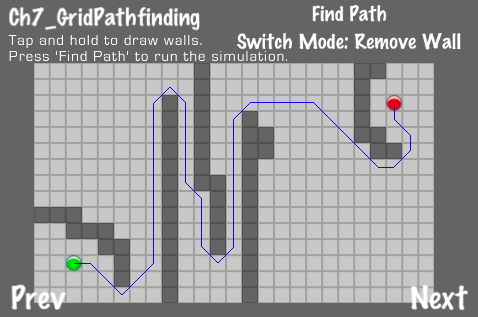 A* pathfinding on a grid