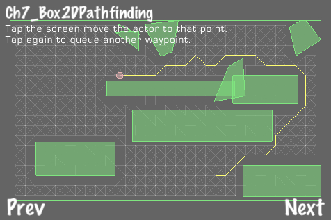A* pathfinding in a Box2D world