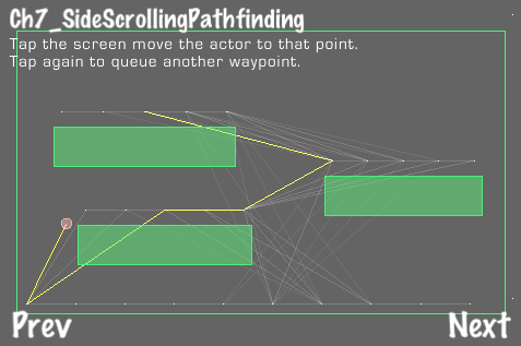 A* pathfinding in a side-scroller