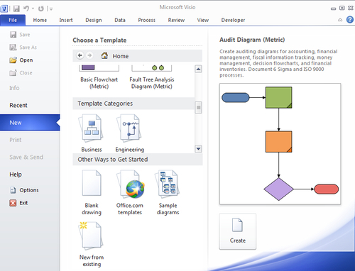 Overview of the Visio categories and templates