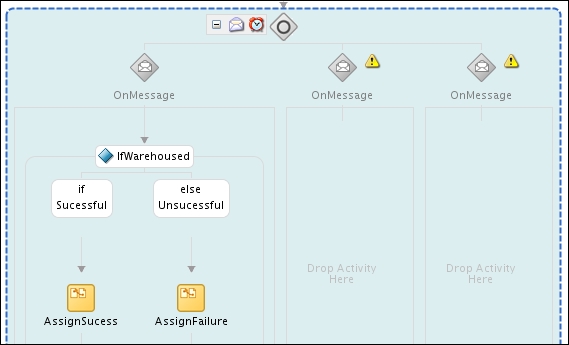 Time for action – waiting for onFault and onEvent callbacks