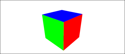 Creating a rotating cube