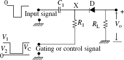 FIGURE 11.10 The unidirectional diode gate to transmit negative pulses