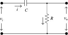 FIGURE 2.2(a) A high-pass RC circuit