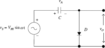 FIGURE 5.1 A negative clamping circuit