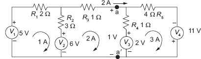 Fig. 5.3-1 A Three-mesh Circuit with Two Nodes – a and a′ – Identified