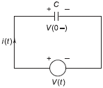 Pure capacitive circuit