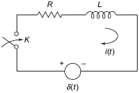 Series RL circuit with impulse input