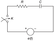 Series RC circuit with pulse input