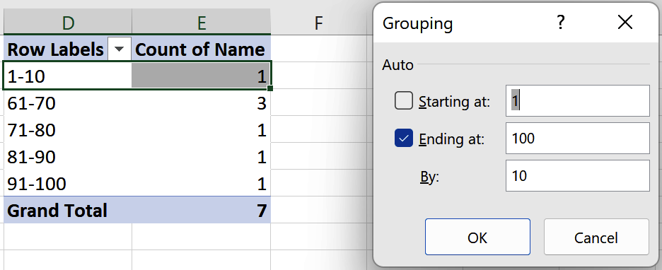 Screenshot of dialog box and PivotTable