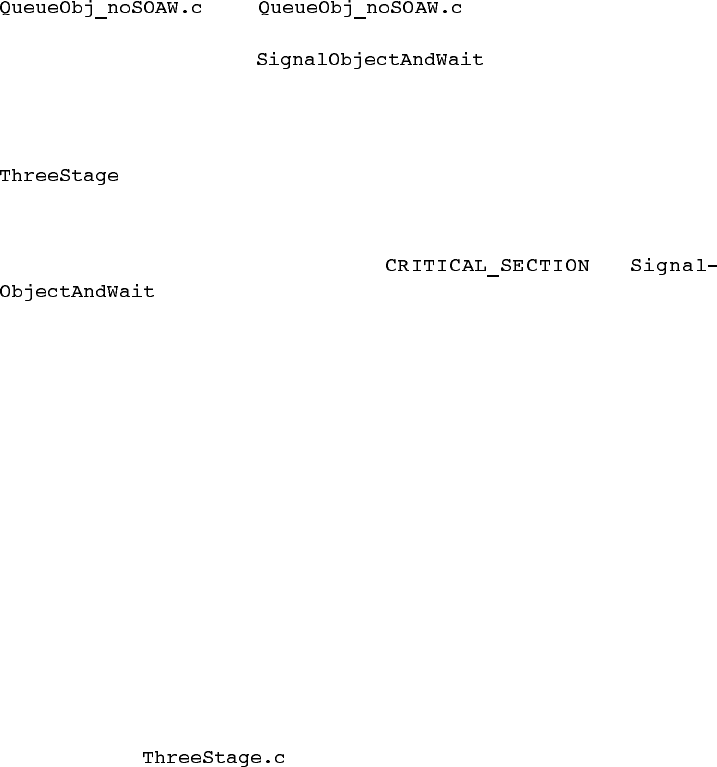 Example: Using Queues in a Multistage Pipeline (1/2) - Windows System ...