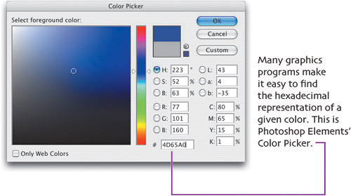 hash symbol# (hash symbol)Adobe Photoshop Elements Color Picker Color colors codes for Codes