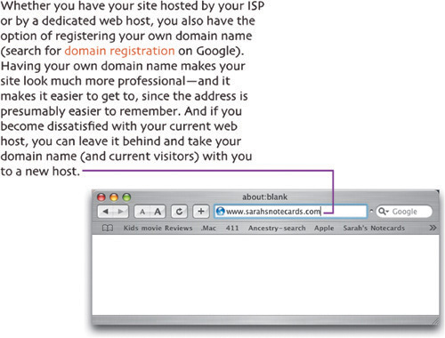 Get a Web Domain