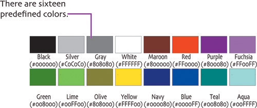 colors sixteen named Sixteen Named Colors