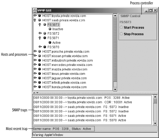 VOCAL SNMP GUI screen