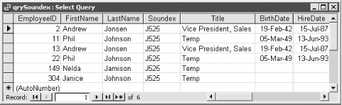 The records returned by searching for “Jahnsin”