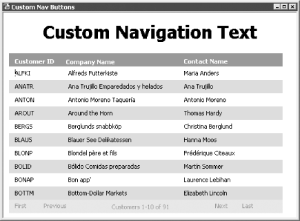 This page uses navigation labels instead of images