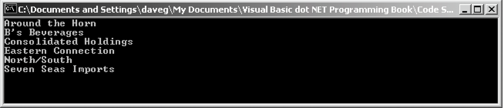 The output generated by the code in Example 8-1