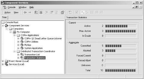 The Transaction Statistics item