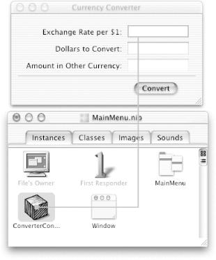 Connecting the ConverterController instance to a text field
