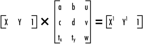 A point transformed by a 3 × 3 matrix