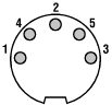The AT keyboard connector