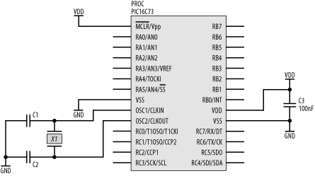 PIC16C73 processor and support components
