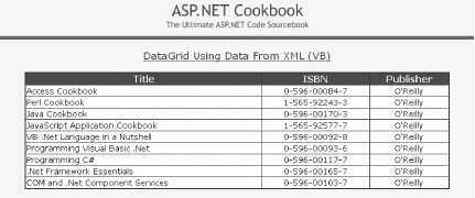 1.4. Displaying Data from an XML File - ASP.NET Cookbook [Book]