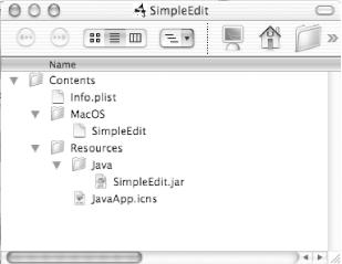 Minimal directory structure