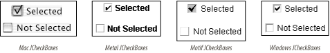 JCheckBoxes in four L&Fs