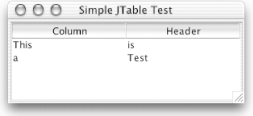 A simple JTable with a two-dimensional array of strings for data