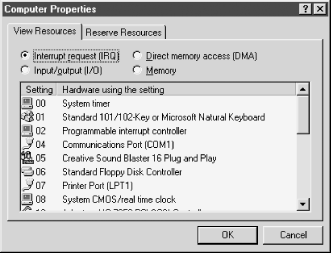 The View Resources page of the Computer Resources dialog lists resources in use