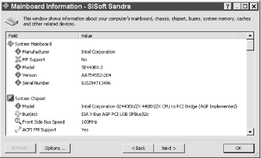 SiSoft Sandra identifying the chipset as an Intel 440BX
