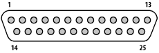 A DB9 connector