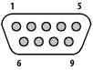 A DB9 connector
