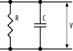 Resistor and capacitor in parallel