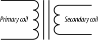 Schematic symbol for a transformer