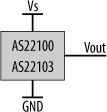 AD22100/AD22103