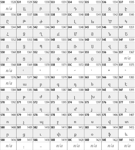 image with no caption