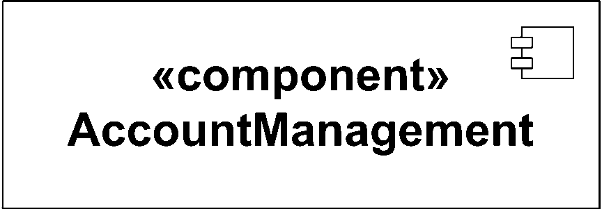 5. Component Diagrams - UML 2.0 in a Nutshell [Book]