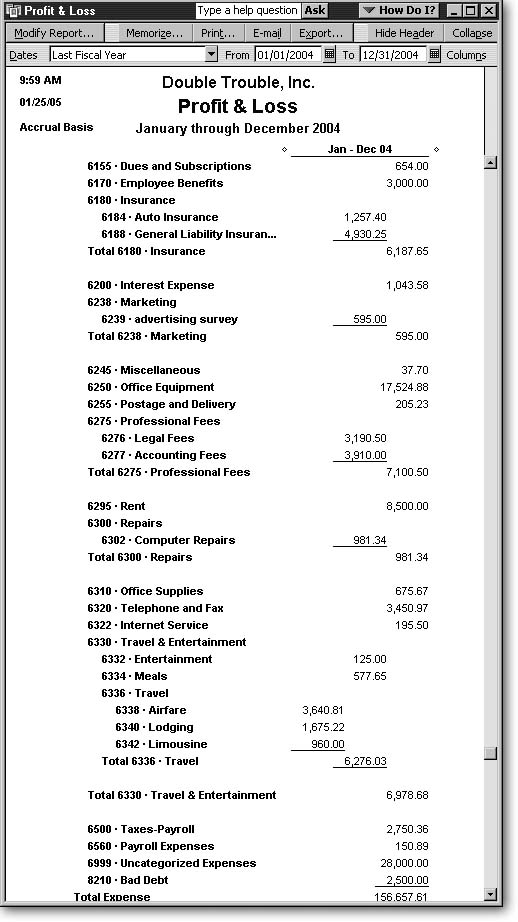 Top: Before you create your general journal entry, review your Profit & Loss report to look at the accounts that you expect to change. Here, the Uncategorized Expenses account has $28,000 in it. The Employee Benefits account and Internet Service accounts, which are the destination for your uncategorized expenses, have $3,000 and $195.50, respectively. Bottom: After the general journal entry reassigns the expenses, the Uncategorized Expenses account drops to $0, as you would expect, and the Employee Benefits and Internet Services accounts have increased.
