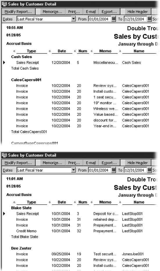 Top: When you run a report with transactions details, QuickBooks picks a category for subtotals. For example, the Sales By Customer Detail report totals sales by customer. To change the subtotal category, in the report window, click Modify Report, and in the "Total by" box, choose another field, such as Class or Customer Type. Bottom: This report shows the result of subtotaling by class, here showing the sales by each partner.
